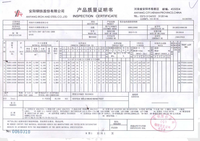 Q345C low-alloy high-strength steel plates to standard GB/T1591