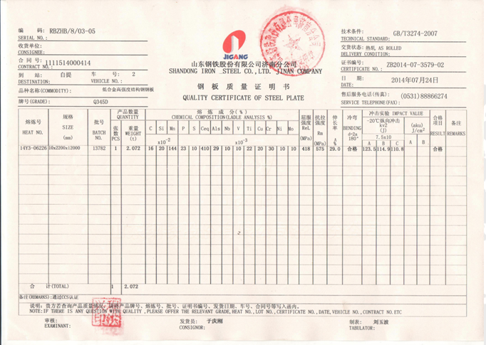 GB/T1591 Q345D hot rolled high strength low alloy structural steel plates